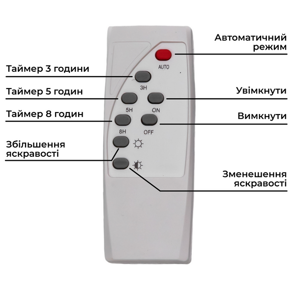 Уличный LED фонарь на солнечных батареях прожектор светодиодный уличный 246 LED 300 Вт с солнечной панелью HP-5-75 HP-5-75 фото