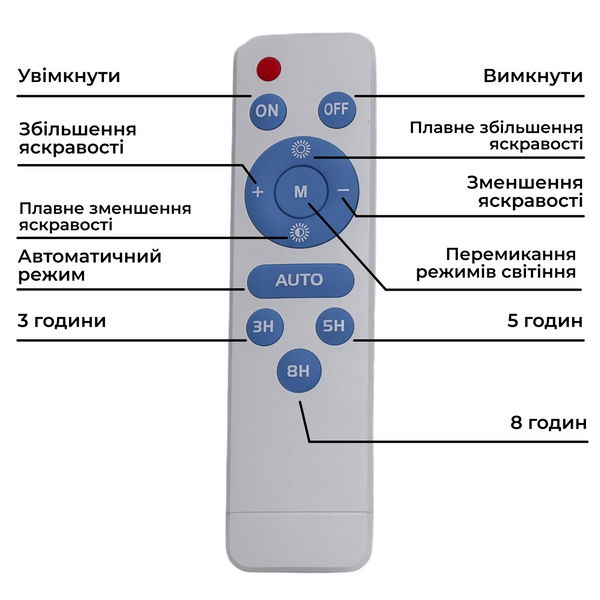 Уличный LED фонарь на солнечных батареях 150 LED 100 Вт HP-5-69 HP-5-69 фото
